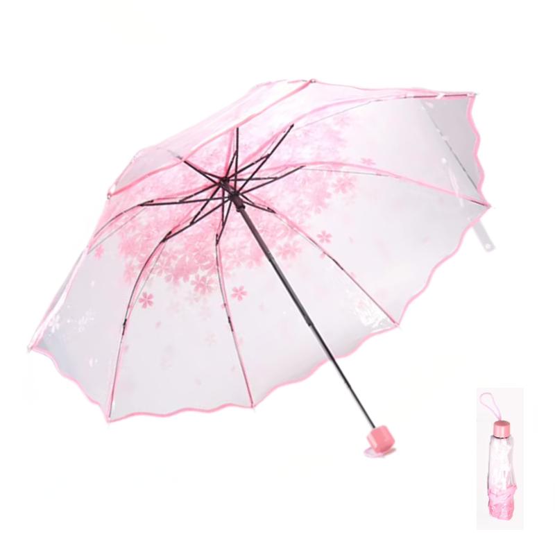 Small Transparent Foldable Umbrella LANBO® Custom