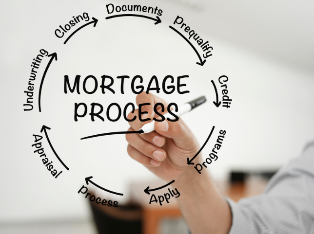 Homeownership for Non-Traditional Earners via Bank Statement Program.png